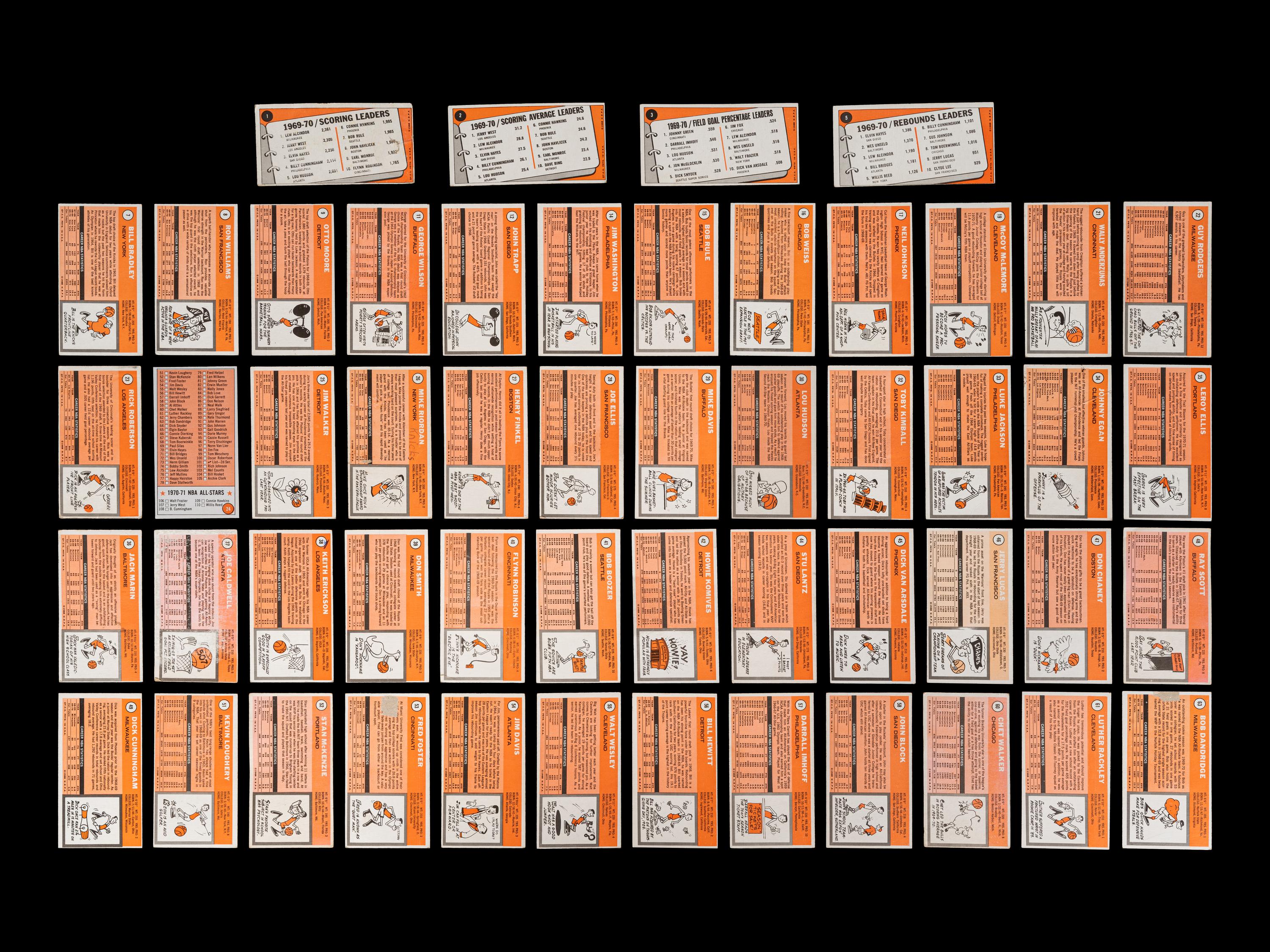 A Group of 110 1970 Topps Basketball Cards (Including Lew Alcindor / Kareem Abdul-Jabbar),