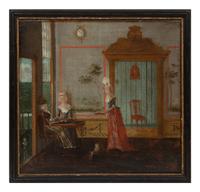 A Pair of Continental Painted Canvas Panels