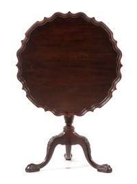 A George III Style Mahogany Tilt-Top Tea Table Height 27 1/2 x diameter of top 27 5/8 inches. — 20TH CENTURY