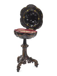 A Victorian Papier-Mâché Lacquered Sewing Table