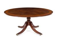 A George III Style Mahogany Tilt-Top Breakfast Table
