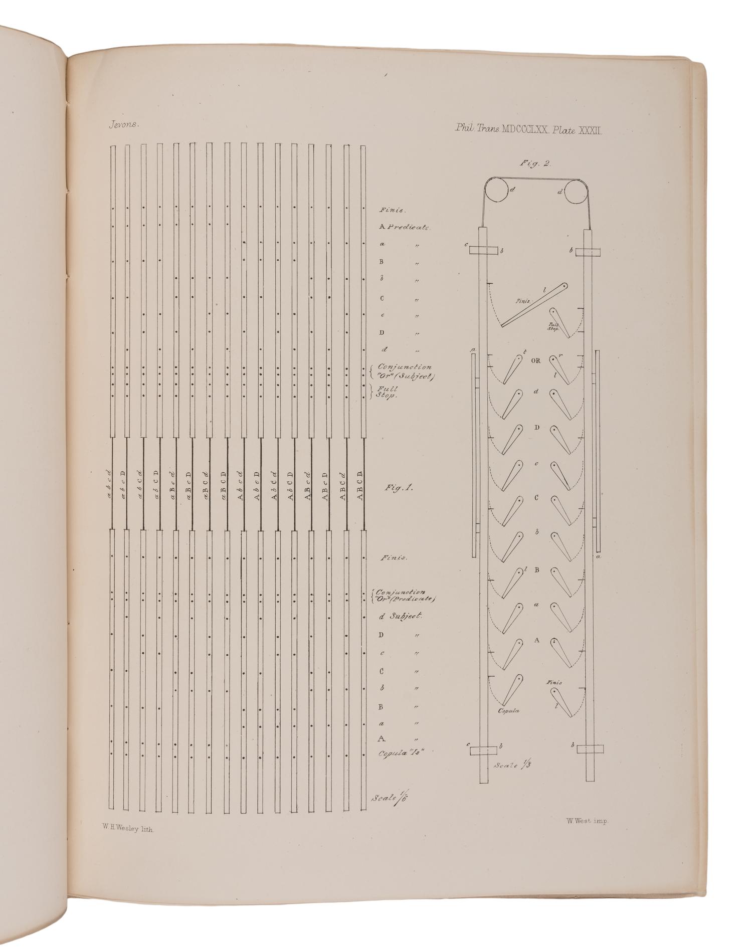 JEVONS, William Stanley (1835-1882). "On the Mechanical Performance of Logical Inference." In: Philosophical Transactions of the Royal Society of London, vol. 160, part II, pp. 497-518. London: Taylor and Francis,1870.