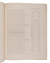 JEVONS, William Stanley (1835-1882). "On the Mechanical Performance of Logical Inference." In: Philosophical Transactions of the Royal Society of London, vol. 160, part II, pp. 497-518. London: Taylor and Francis,1870.