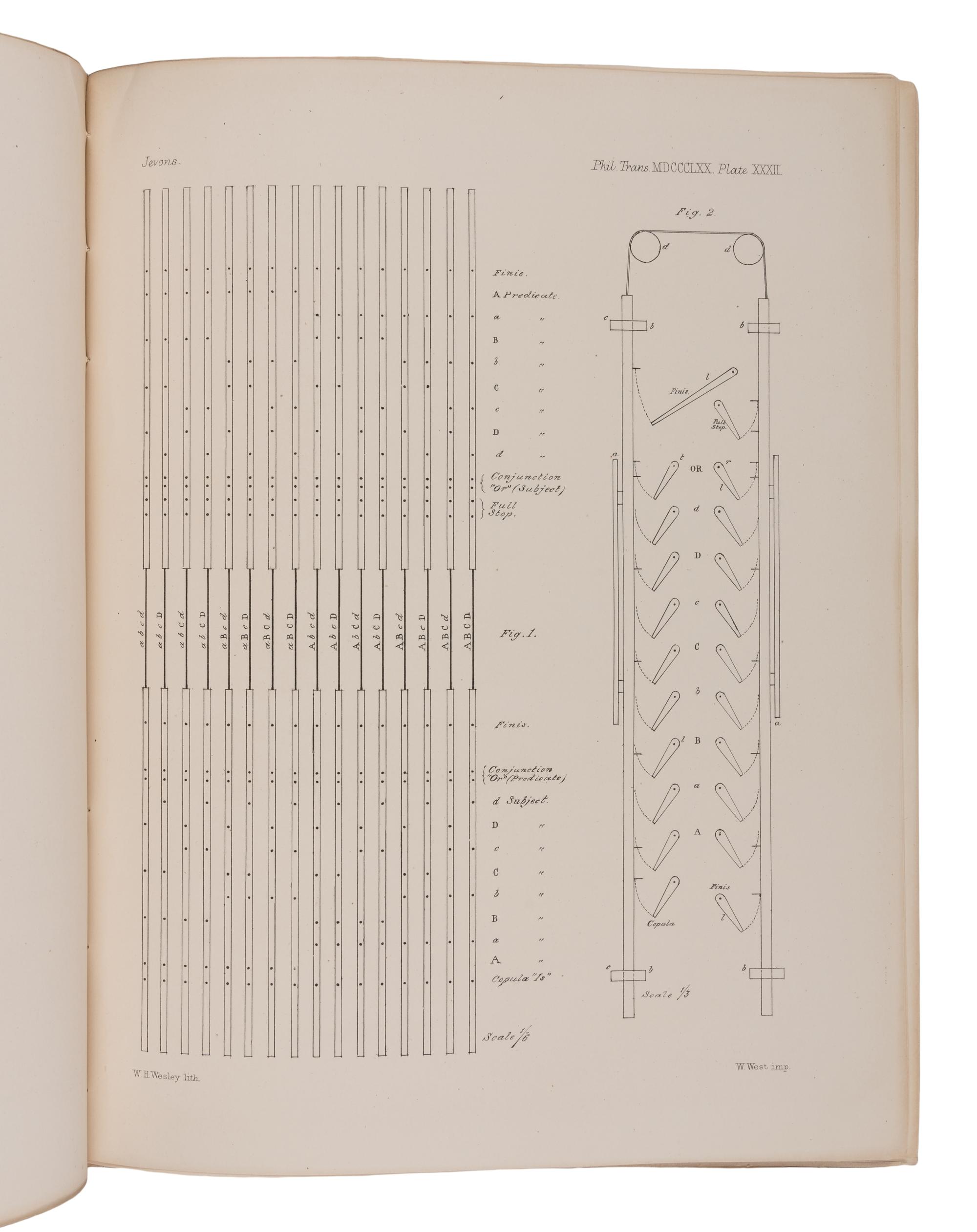 JEVONS, William Stanley (1835-1882). "On the Mechanical Performance of Logical Inference." In: Philosophical Transactions of the Royal Society of London, vol. 160, part II, pp. 497-518. London: Taylor and Francis,1870.