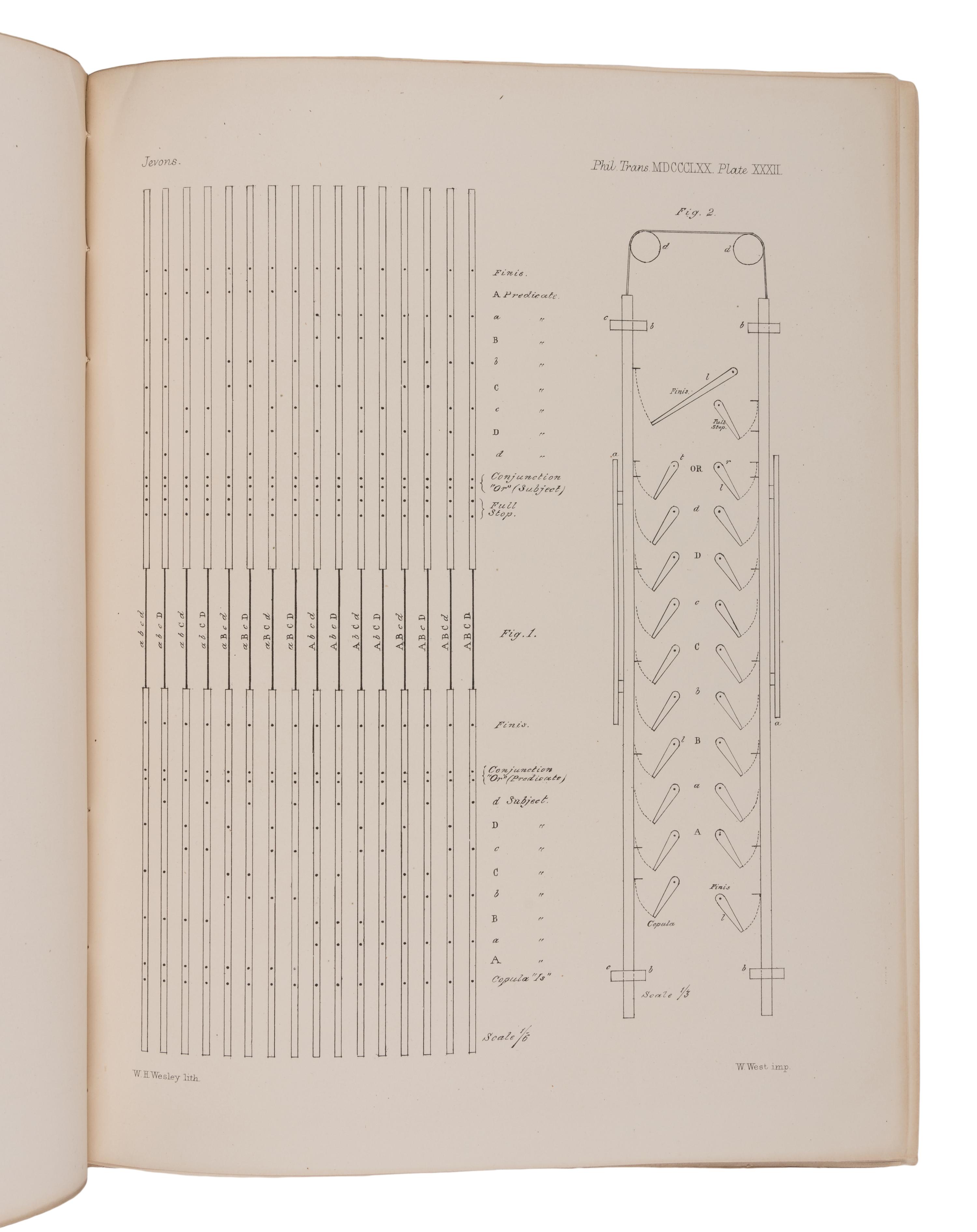 JEVONS, William Stanley (1835-1882). "On the Mechanical Performance of Logical Inference." In: Philosophical Transactions of the Royal Society of London, vol. 160, part II, pp. 497-518. London: Taylor and Francis,1870.