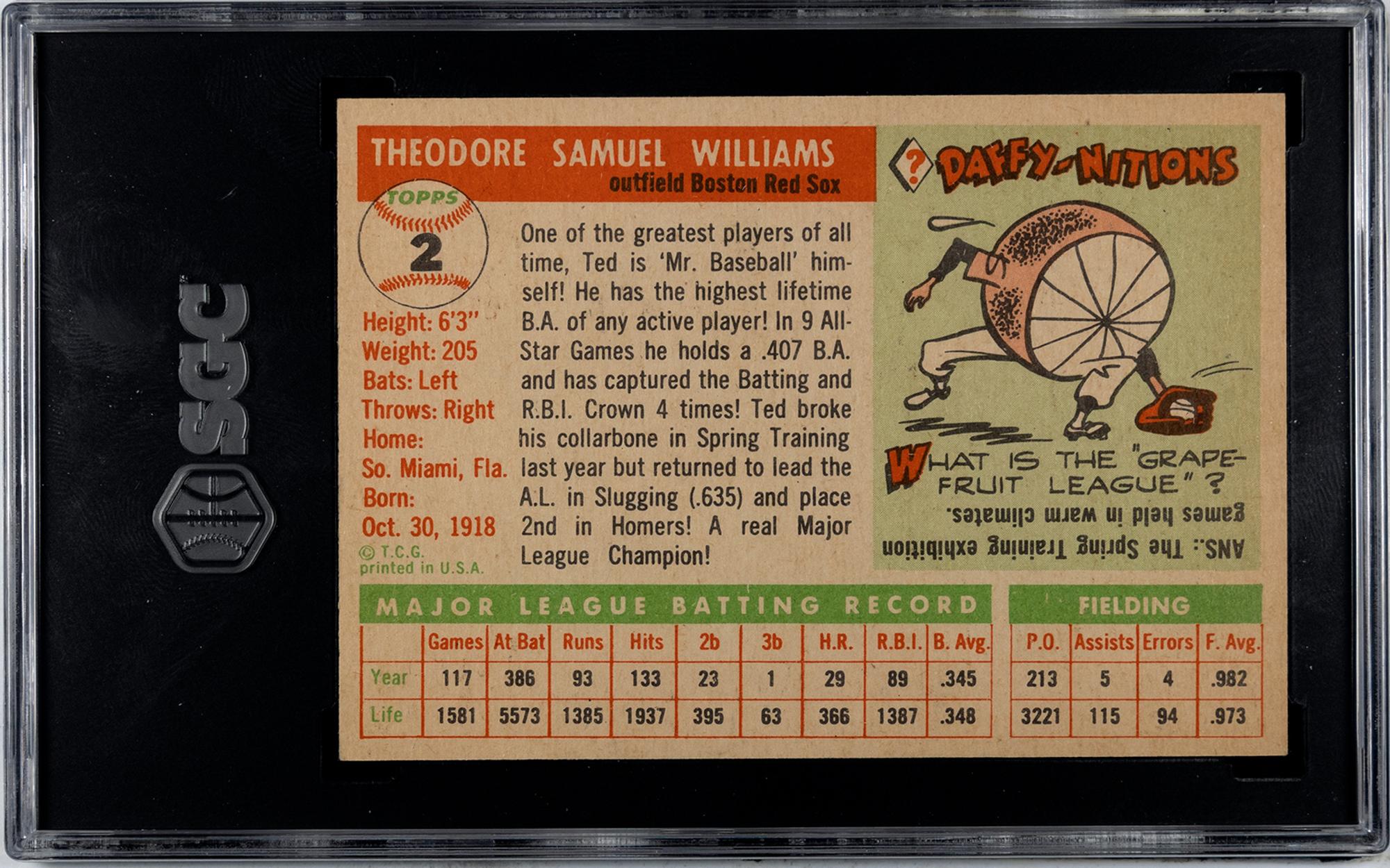 A 1955 Topps Ted Williams Baseball Card No. 2 (SGC 4 VG/EX)