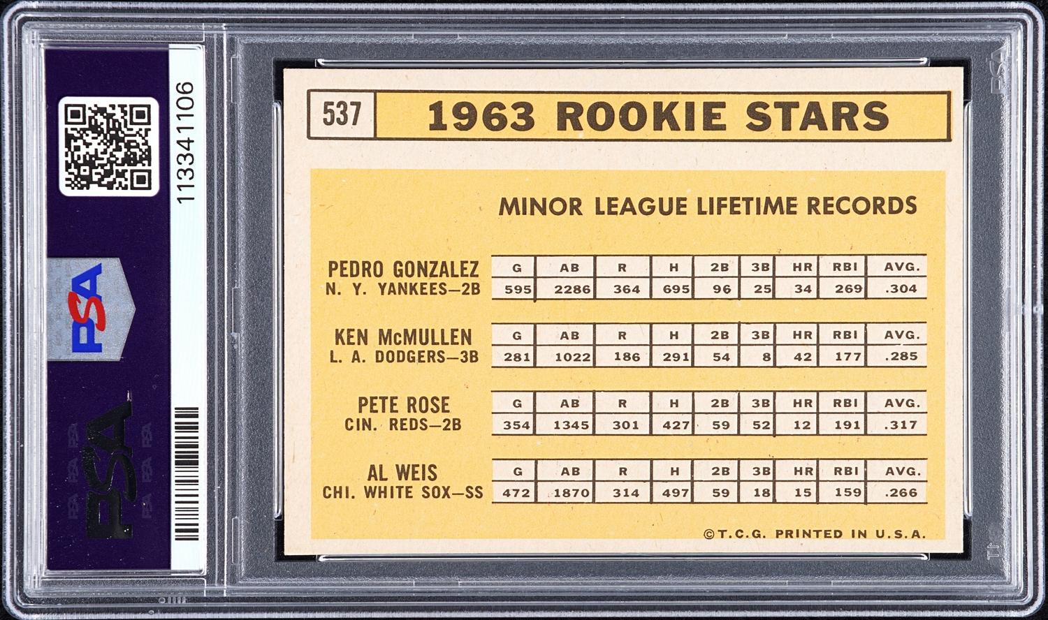 A 1963 Topps Pete Rose Rookie Card No. 537 (PSA 6 EX-MT)