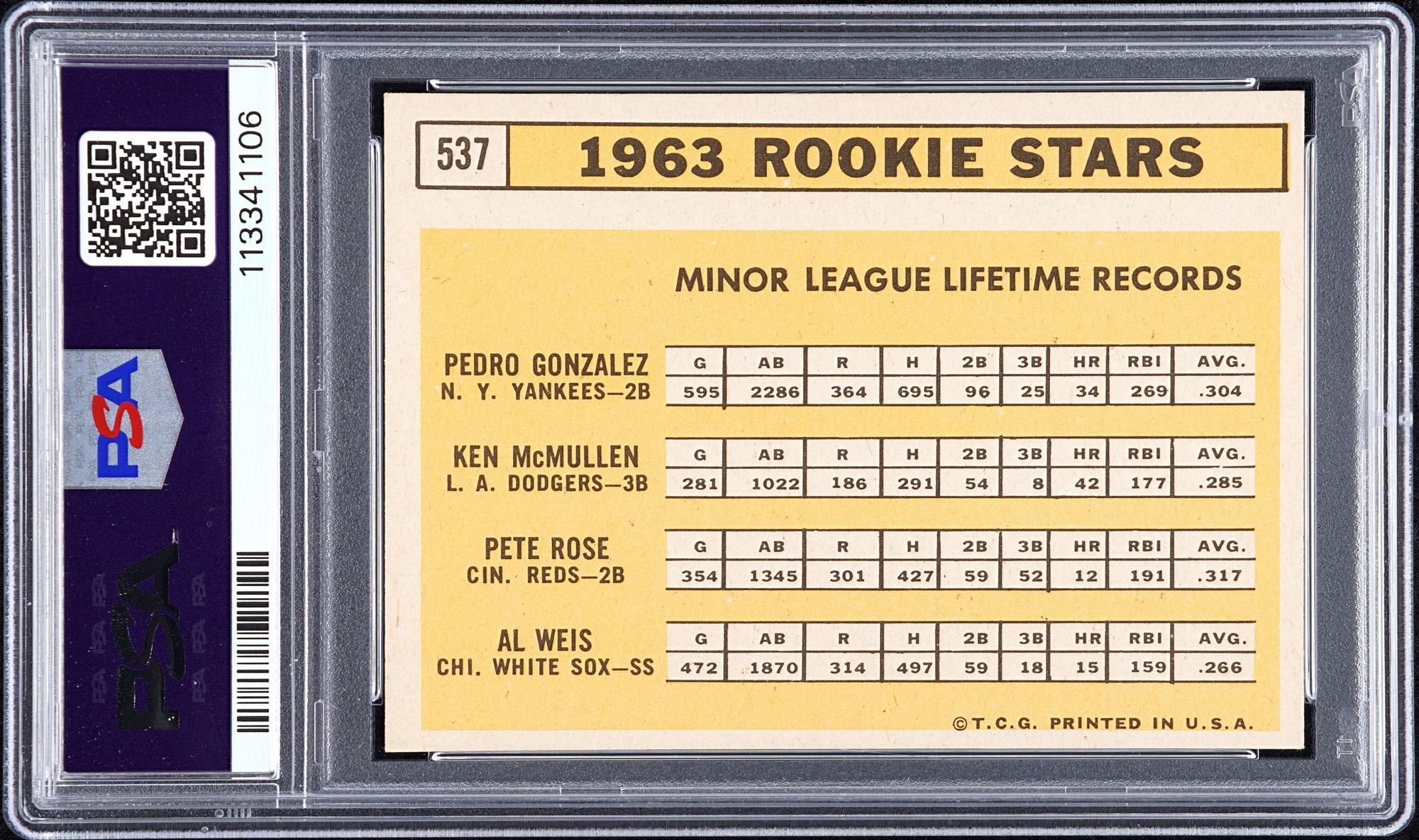 A 1963 Topps Pete Rose Rookie Card No. 537 (PSA 6 EX-MT)