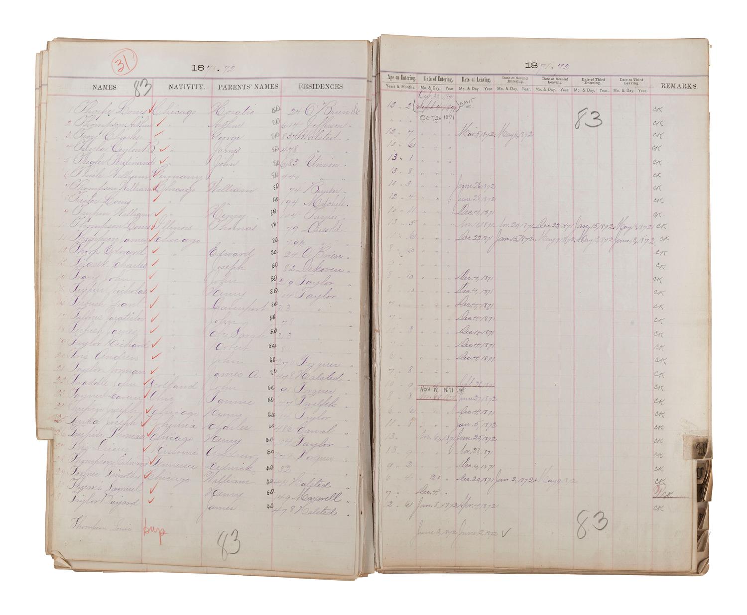 [CHICAGO FIRE]. Register of Admissions and Discharges in the Foster School, Chicago, Illinois, 1871-1872.