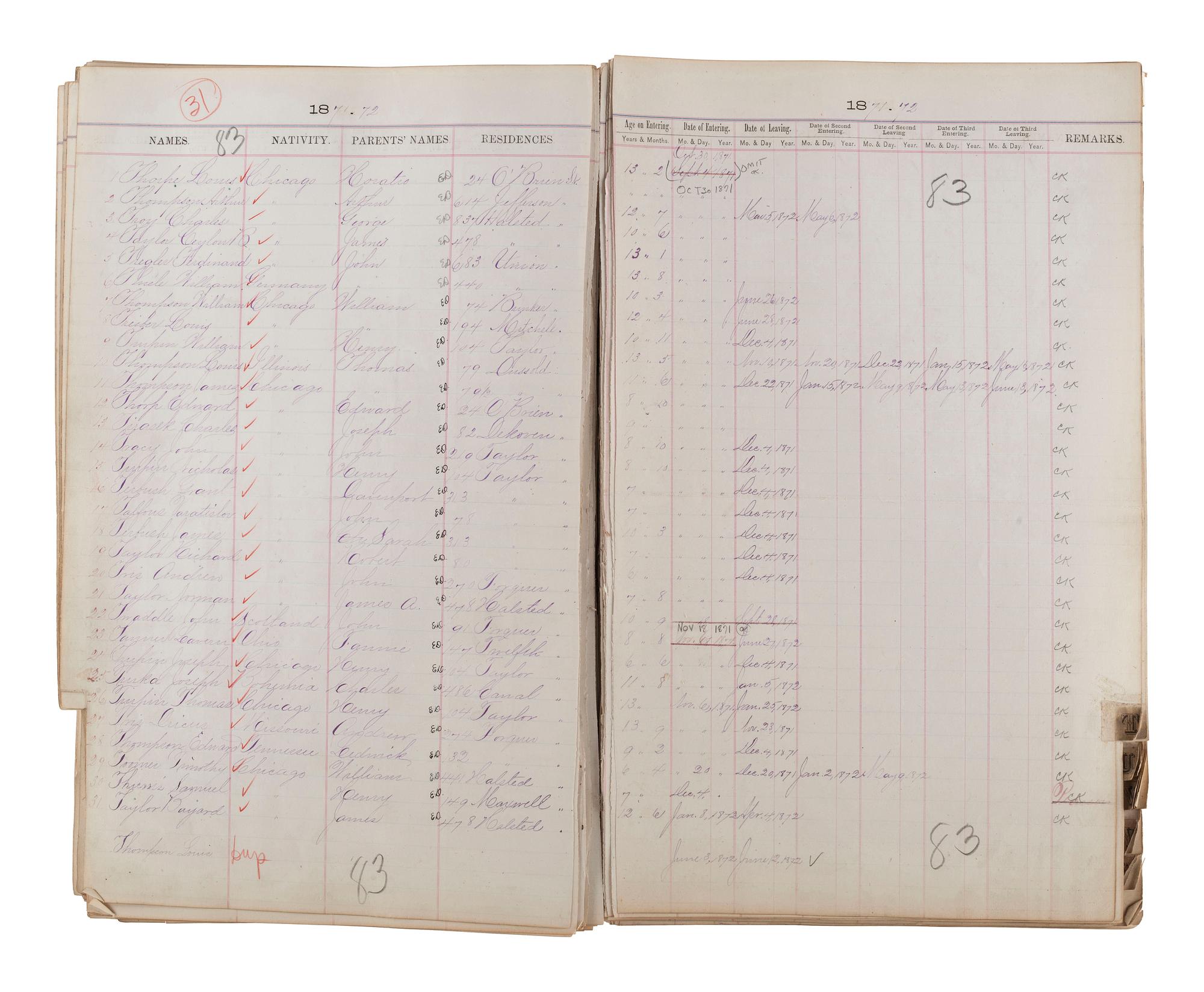 [CHICAGO FIRE]. Register of Admissions and Discharges in the Foster School, Chicago, Illinois, 1871-1872.