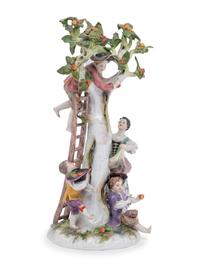 A Meissen Porcelain Group of Figures Around a Tree