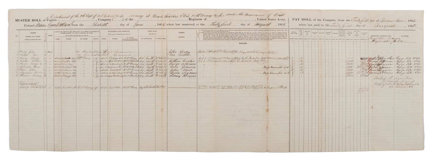 [CIVIL WAR]. A group of 9 documents related to the 7th US Colored Troops including muster rolls and appointments for 2nd Lieutenant Joseph M. Califf.