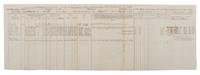 [CIVIL WAR]. A group of 9 documents related to the 7th US Colored Troops including muster rolls and appointments for 2nd Lieutenant Joseph M. Califf.