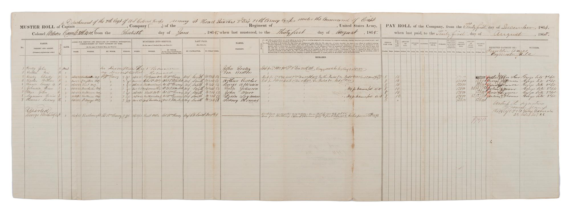 [CIVIL WAR]. A group of 9 documents related to the 7th US Colored Troops including muster rolls and appointments for 2nd Lieutenant Joseph M. Califf.