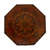 A Pair of George III Style Mahogany Candle Stands