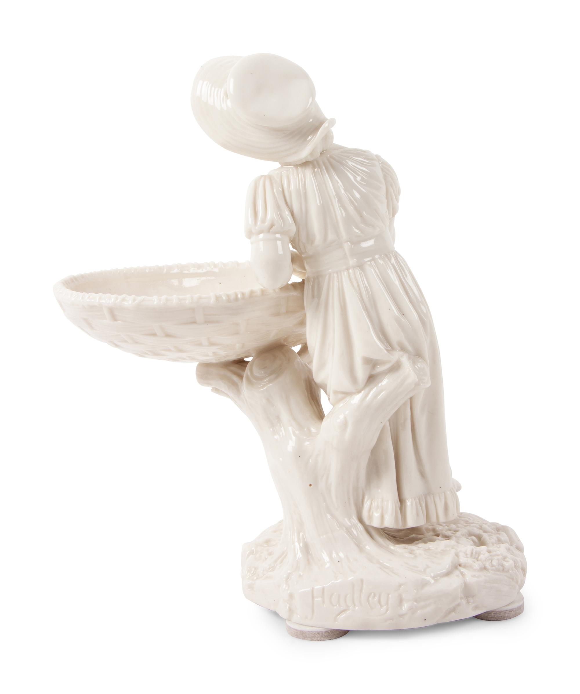 A Pair of Continental Porcelain Figures