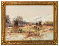 Wind River Country