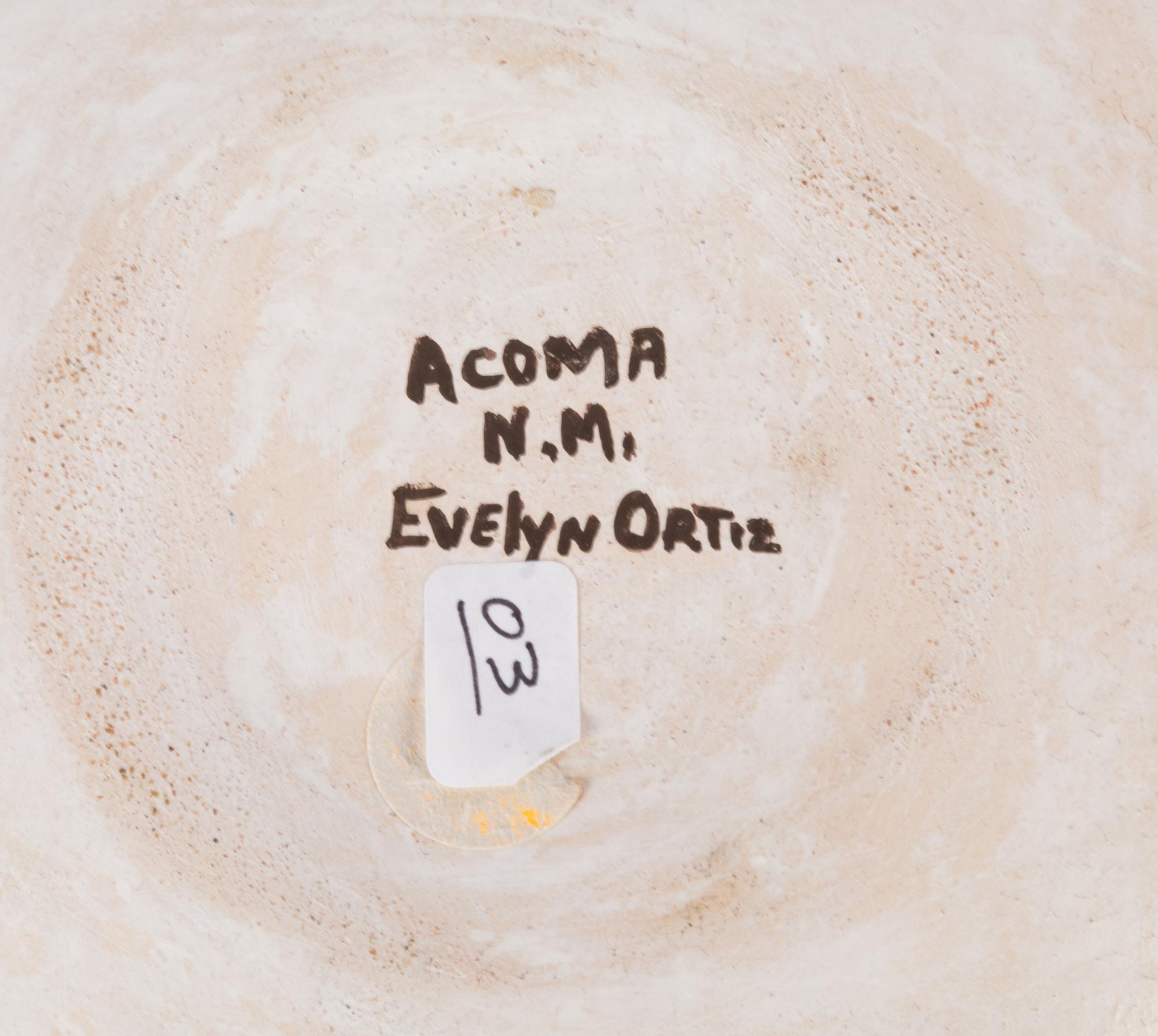 Hopi Pottery