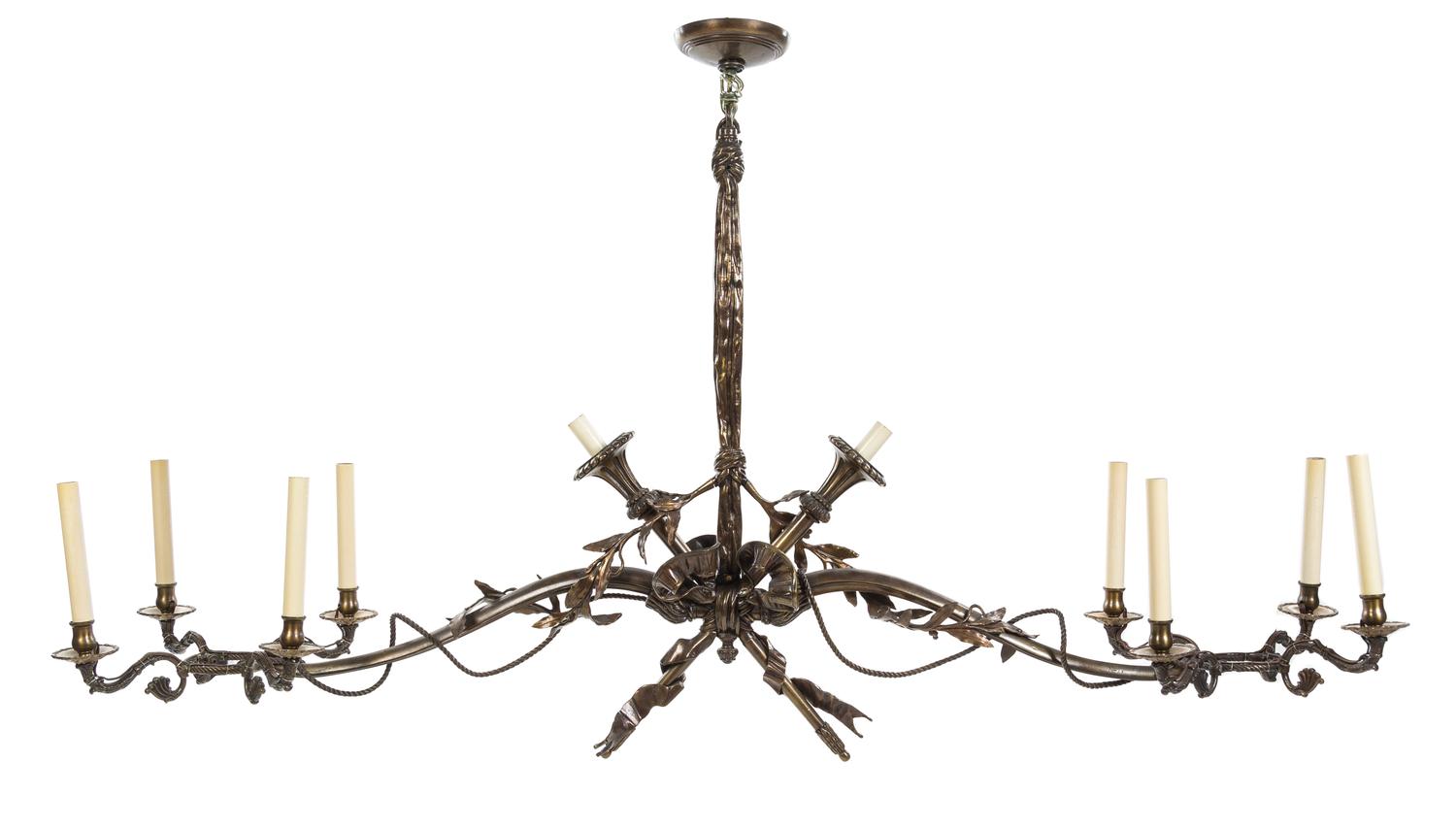 A Victorian Style Bronze Ten-Light Billiard Fixture Width 58 inches. — 20TH CENTURY