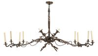 A Victorian Style Bronze Ten-Light Billiard Fixture Width 58 inches. — 20TH CENTURY