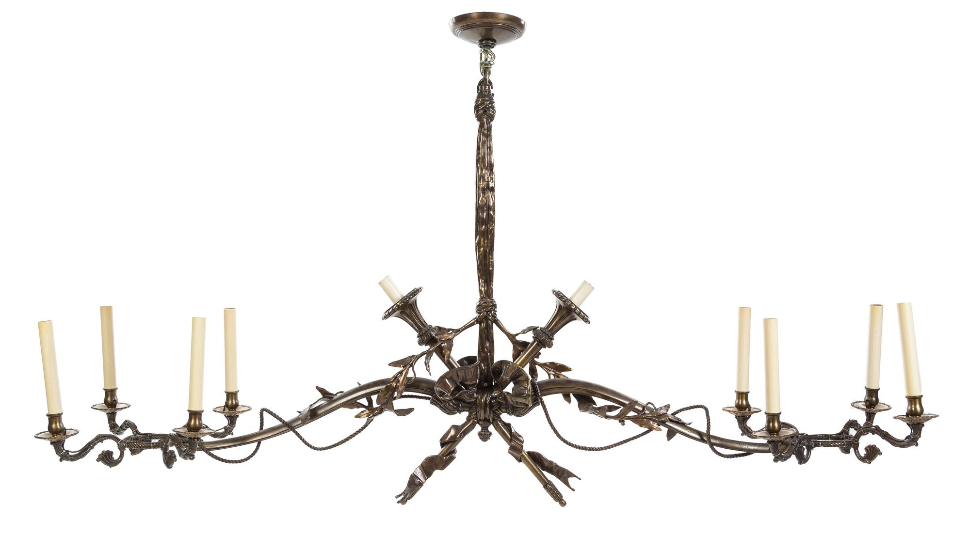 A Victorian Style Bronze Ten-Light Billiard Fixture Width 58 inches. — 20TH CENTURY