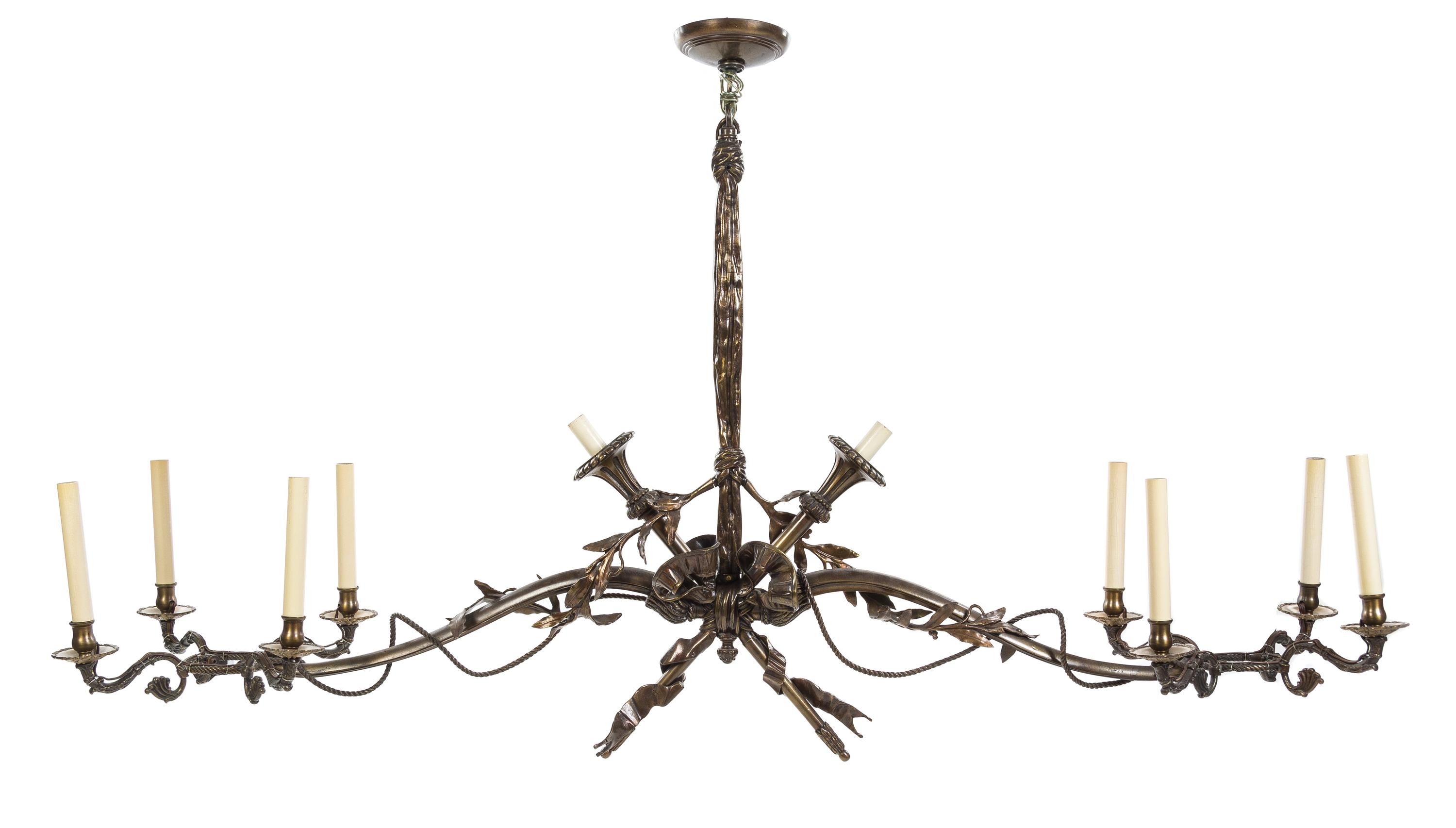 A Victorian Style Bronze Ten-Light Billiard Fixture Width 58 inches. — 20TH CENTURY