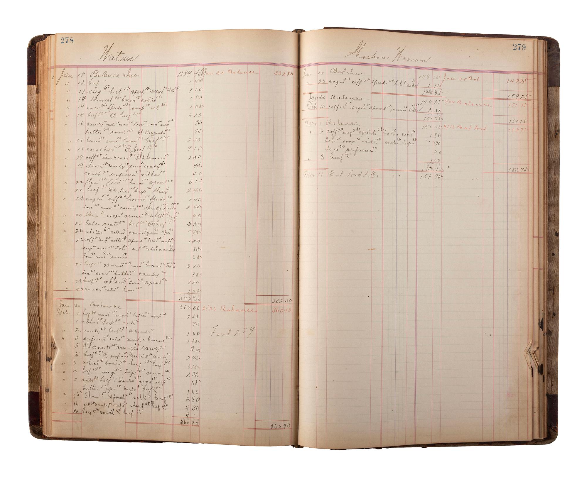 [NATIVE AMERICAN] -- [OKLAHOMA TERRITORY]. Manuscript ledger from trading post at Cloud Chief, Oklahoma Territory, with detailed purchase records for members of the Cheyenne and Arapaho Tribe, ca 1903-1904.