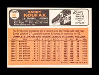 A Group of 19 1960s Topps Baseball Cards Including Hall of Famers and Rookies Including Roberto Clemente and Sandy Koufax,