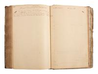 [CIVIL WAR]. Ledger book associated with Winchester, Virginia, cabinet maker John Kerr (1797-1875), documenting coffins built and sold for Union and Confederate soldiers as well as other wartime activity.