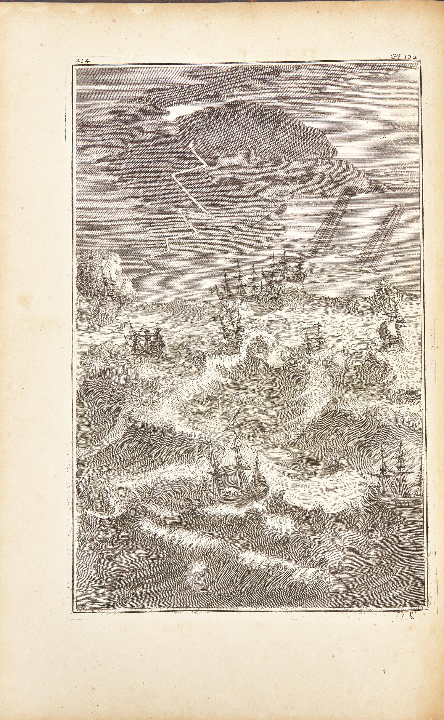 [Military History] Hoste, P. Paul. L'Art des Armees Navales, ou Traite des Evolutions Navales...