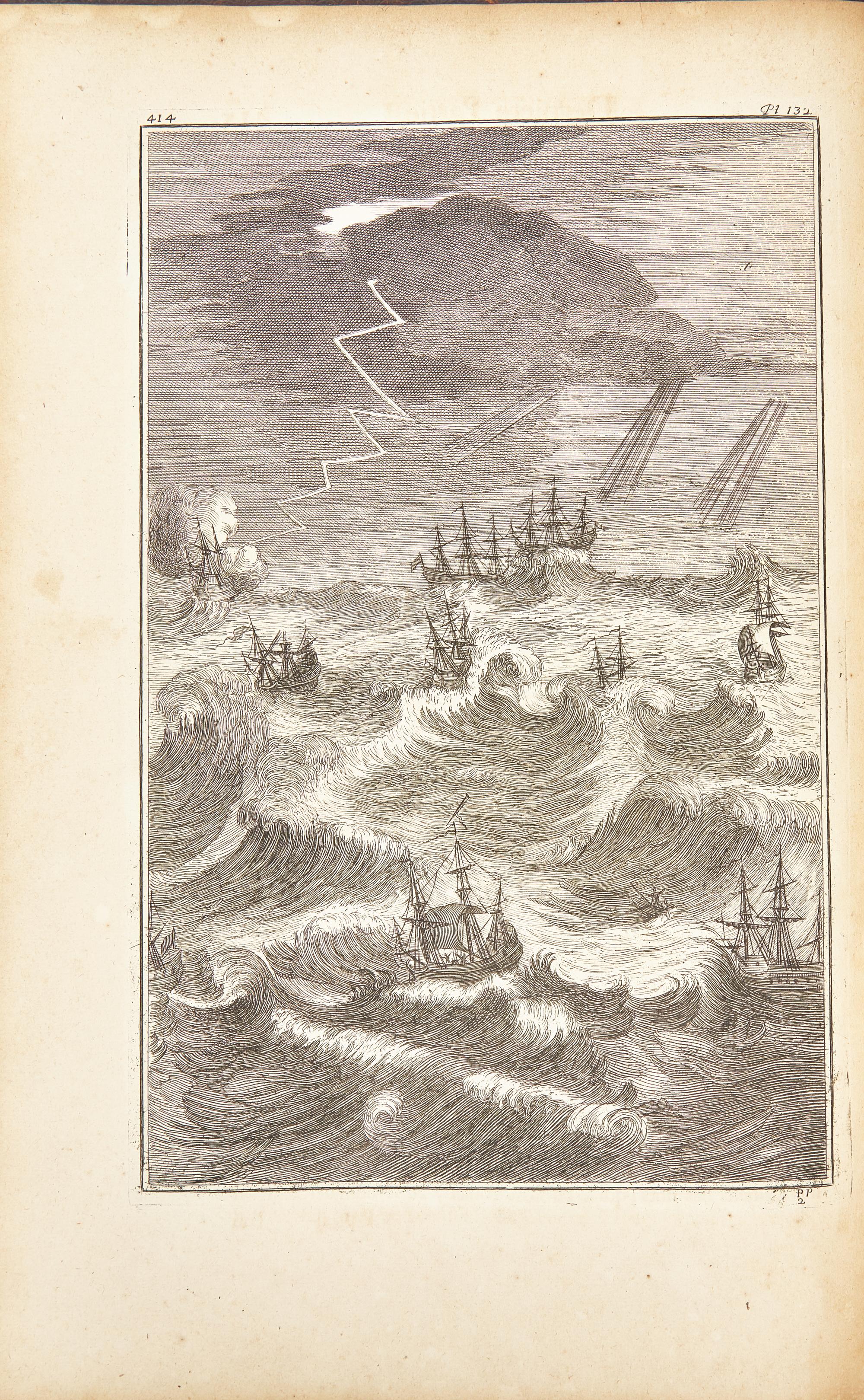 [Military History] Hoste, P. Paul. L'Art des Armees Navales, ou Traite des Evolutions Navales...