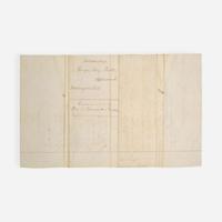 [Presidential] [Lincoln, Abraham] [Powell, George May] Group of 3 Manuscript Documents
