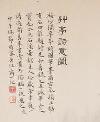 Wang Shangyi