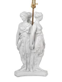 A Pair of Italian White Glazed Pottery Figural Groups After Antonio Canova Mounted as Lamps