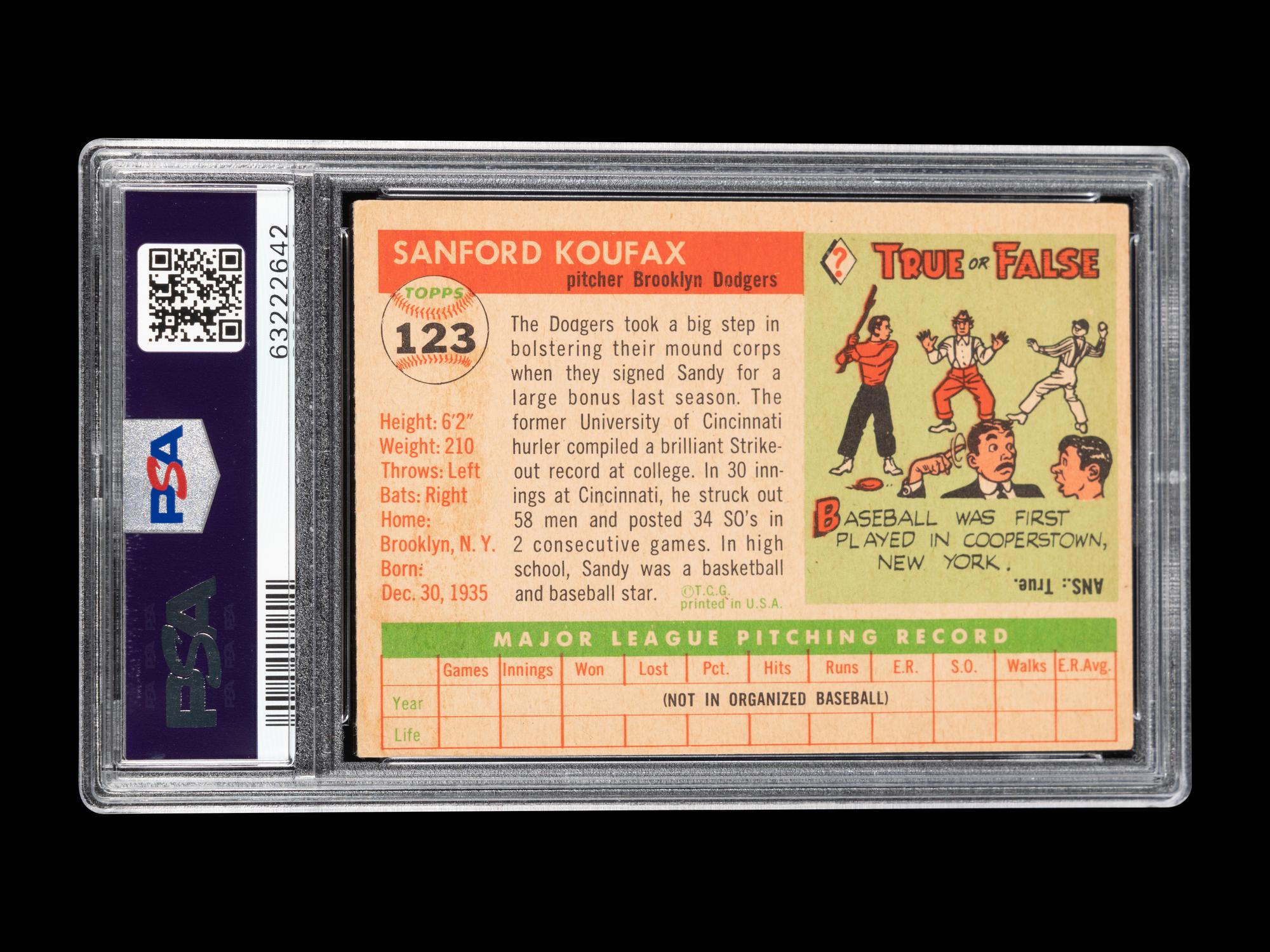 A 1955 Topps Sandy Koufax Rookie Baseball Card No. 123 (PSA 3 VG)