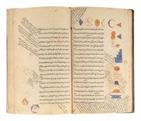 [ASTRONOMY & MATHEMATICS -- MANUSCRIPTS]. Baha’ al-Din Muhammad ibn Husain al-'Amili (1547-1622). A collection of four treatises in one volume on mathematics and astronomy. [Persia, second half of the 17th century].