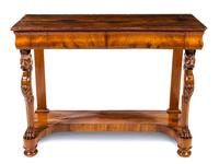 A Renaissance Revival Mahogany Console Table Height 35 1/2 x width 46 5/8 x depth 19 3/8 inches. — 19TH CENTURY