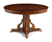 A Russian Neoclassical Parcel-Gilt Mahogany Center Table