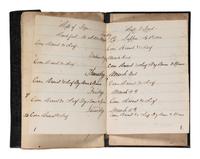 [CIVIL WAR]. Civil War diary identified to Samuel W. Armington, Co. D, 15th Massachusetts Volunteers, POW Bell Island, Richmond, VA.