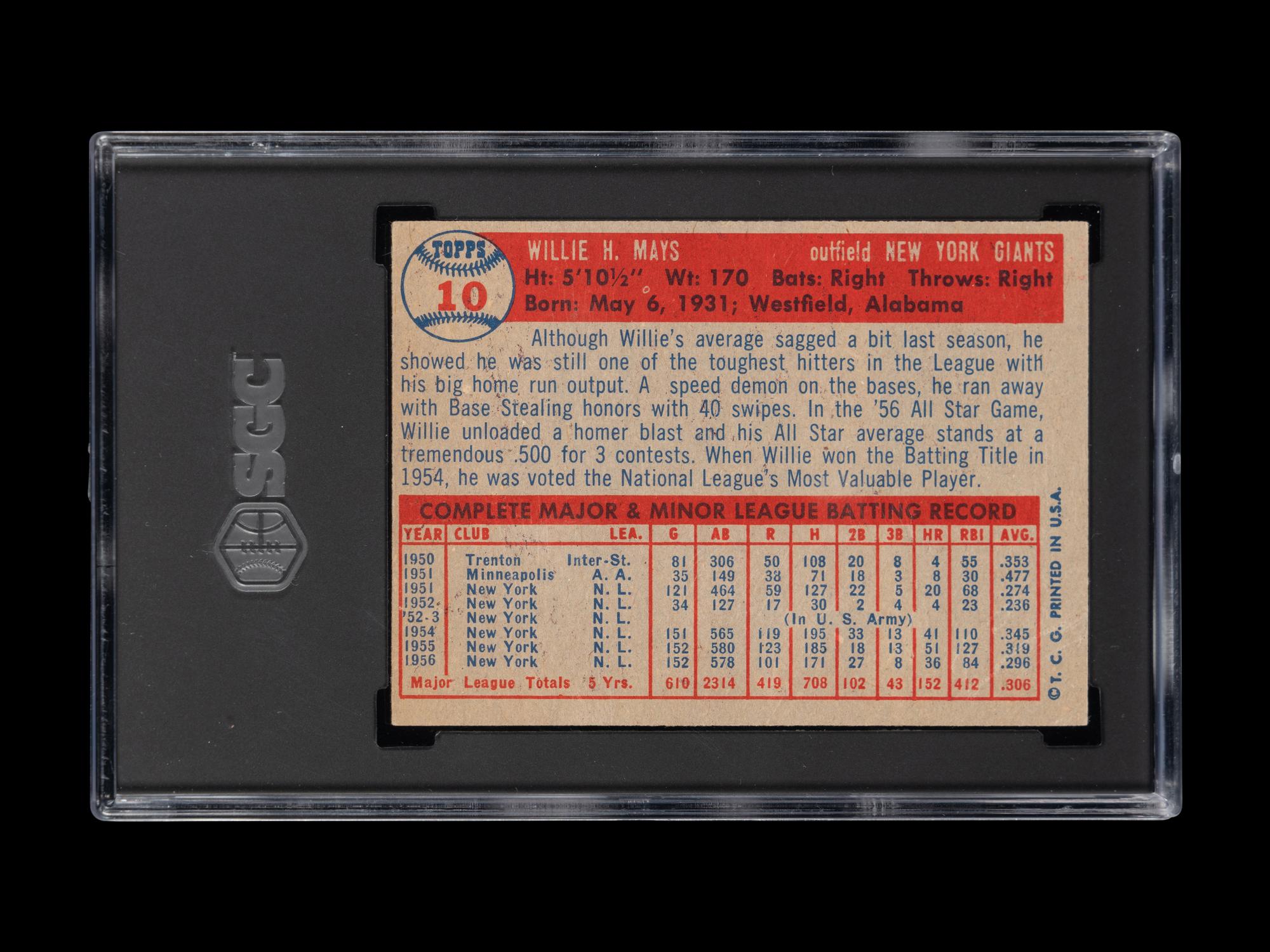 A 1957 Topps Willie Mays Baseball Card No. 10 (SGC 4 VG-EX)