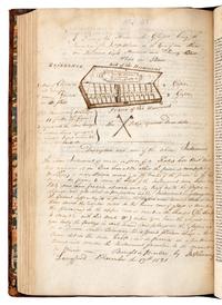 GALILEI, Galileo (1564-1642) and Thomas SALUSBURY (c.1625-c.1665, editor and translator). Mathematical Collections and Translations ... The Systeme of the World: in four dialogues. London: Printed by William Leybourn, 1661.