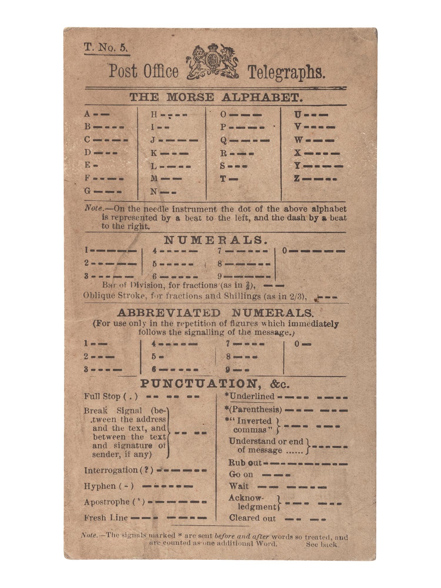 [SCIENCE & TECHNOLOGY]. A group of 2 telegraphy-related items, comprising: