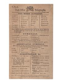 [SCIENCE & TECHNOLOGY]. A group of 2 telegraphy-related items, comprising: