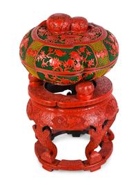 A Set of Chinese Export Carved Red Lacquer "Peach" Nesting Boxes and a Stand