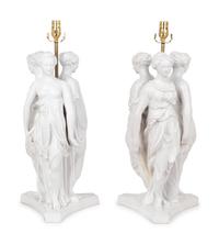A Pair of Italian White Glazed Pottery Figural Groups After Antonio Canova Mounted as Lamps