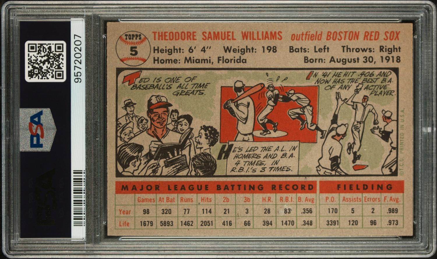 A 1956 Topps Ted Williams Baseball Card No. 5 (PSA 7 NM) Gray Back