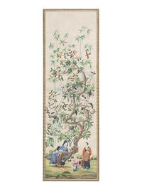 A Set of Four Large Chinese Export Hand-Painted Wallpaper Panels