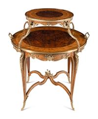 A Louis XV Style Gilt Bronze Mounted Two-Tier Serving Table