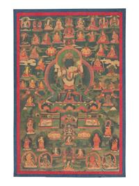 A Tibetan Thangka