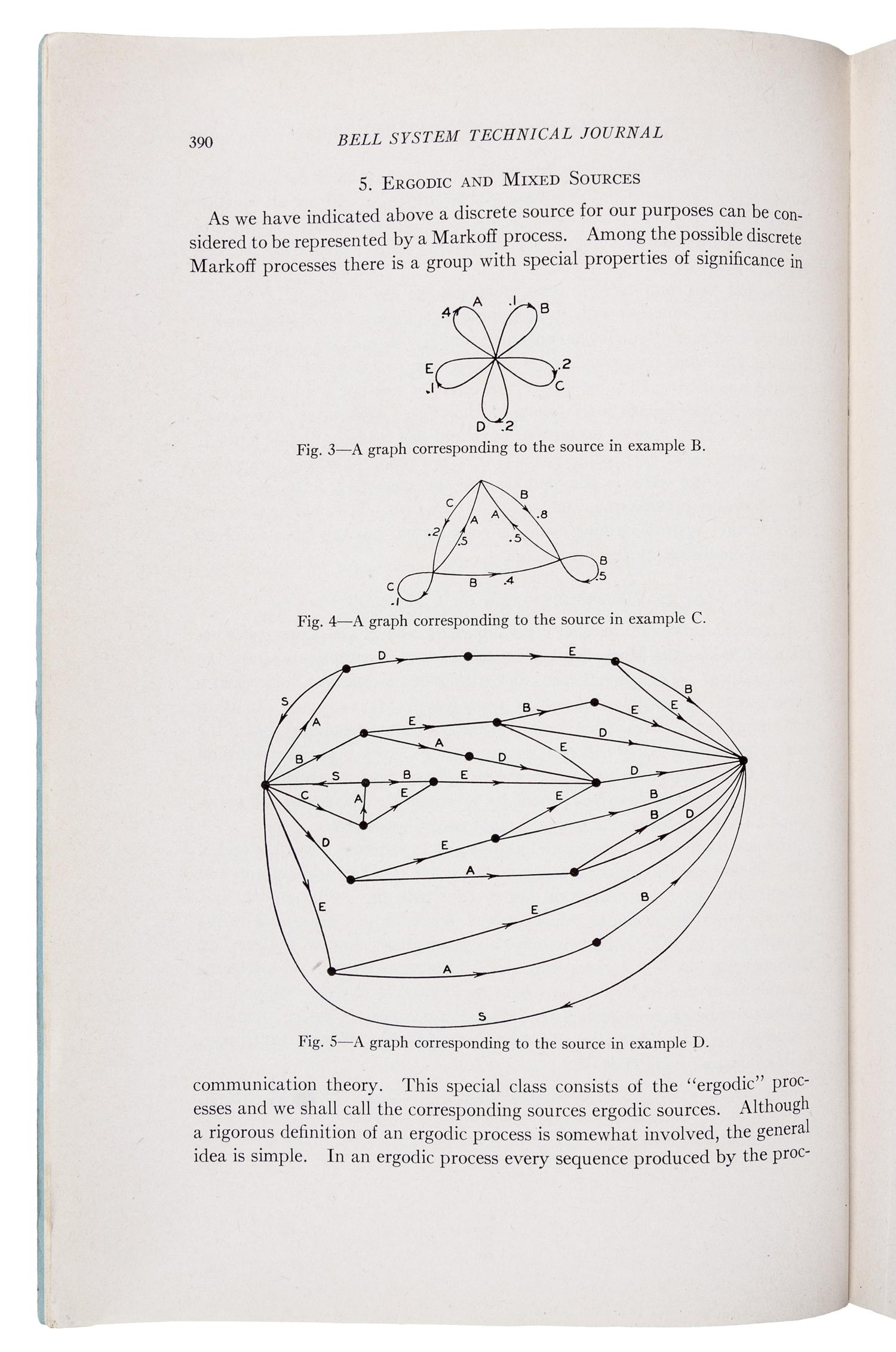 SHANNON, Claude E. (1916-2001). “A Mathematical Theory of Communication.” In: The Bell System Technical Journal , Vol. 27, Nos. 3-4, pp. [379]-423 & [623]-656. New York: American Telephone and Telegraph Company, July-October 1948.